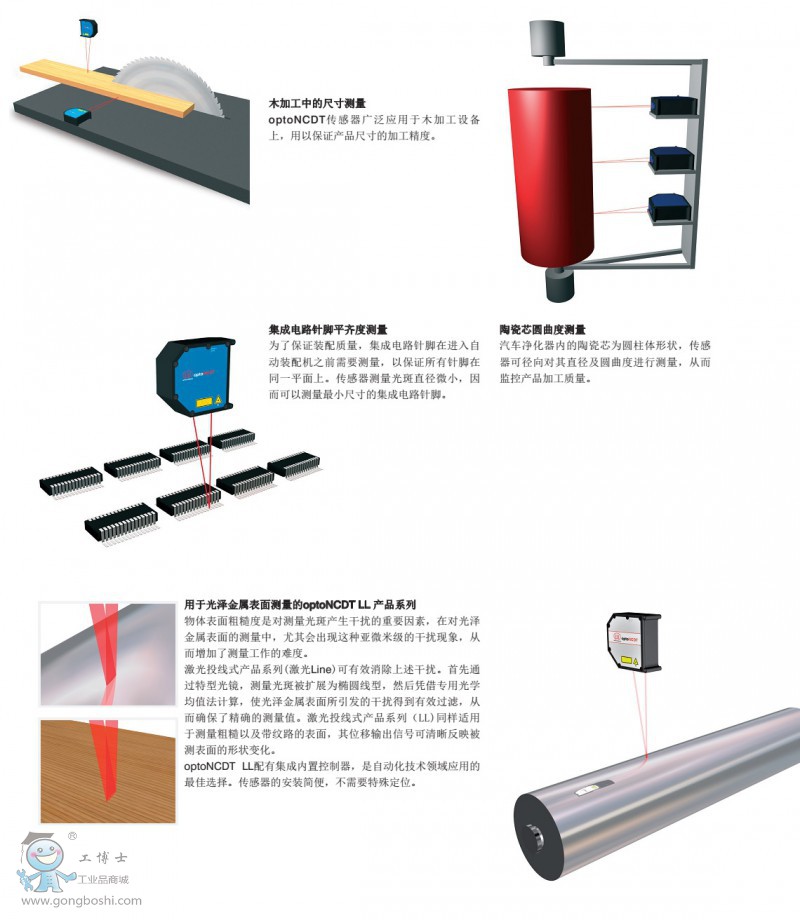 创意设计与热熔玻璃与光学位移传感器的关系