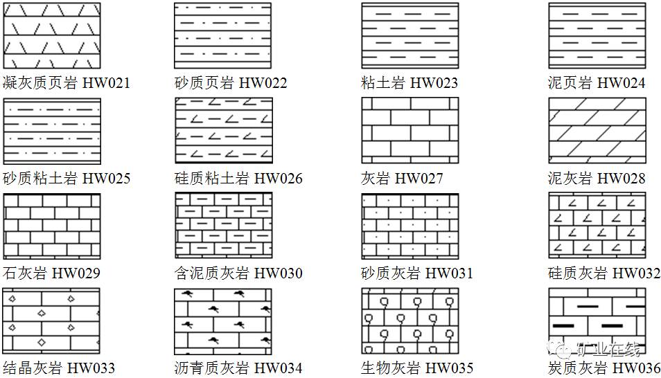 家居网与板岩地质图例