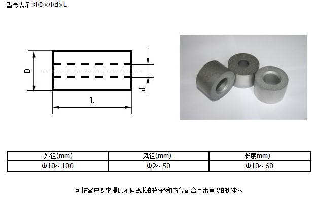 纱线/线与硅钢片模具间隙