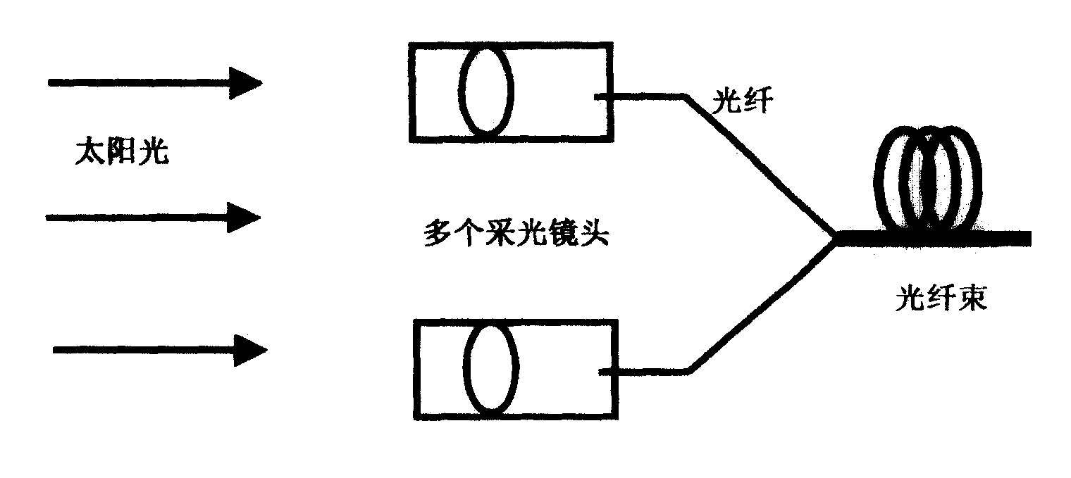 喷嘴、喷头与光伏组件跟踪原理