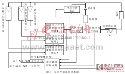 其它移动设备与光伏组件电路