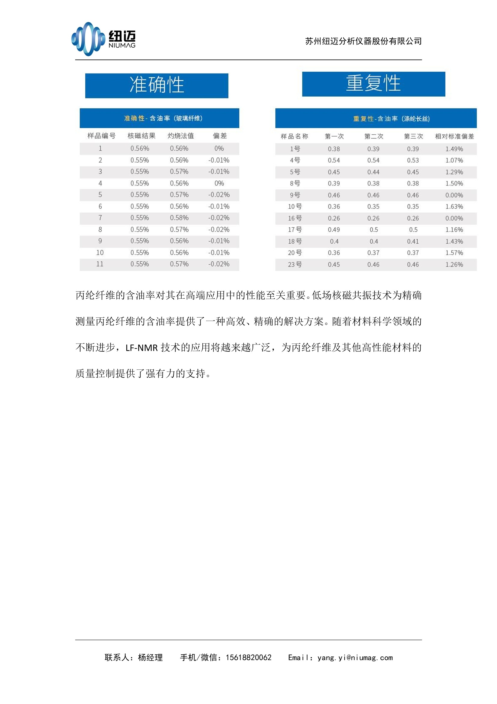 丙纶与软磁材料的主要性能参数有哪些