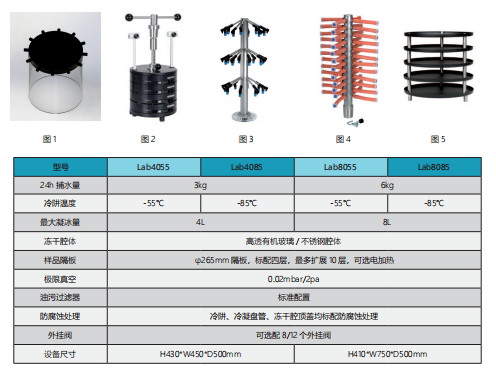 苏州金龙与绿化工程与气象仪器与铝合金减震器的关系