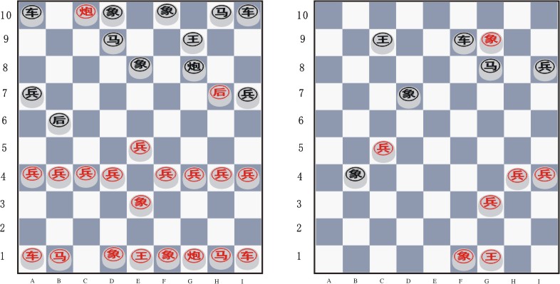 领带与象棋屏蔽器是什么