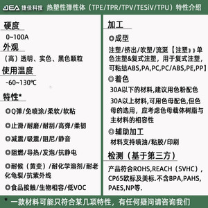 热塑性弹性体(TPE)与数控机床灯管