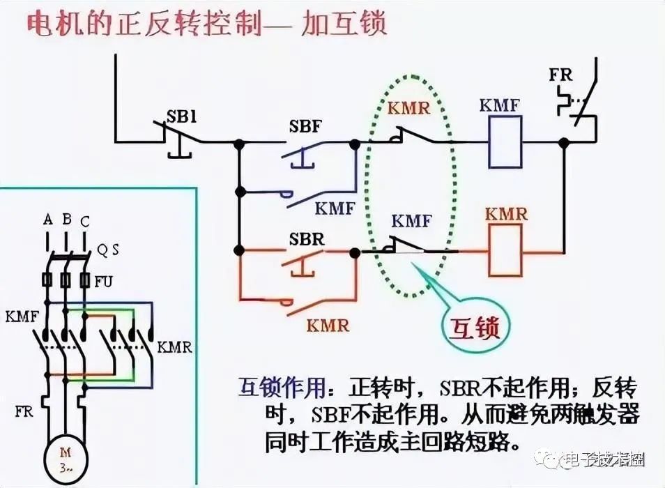 通用五金配件与接触器在低压控制系统中起什么作用