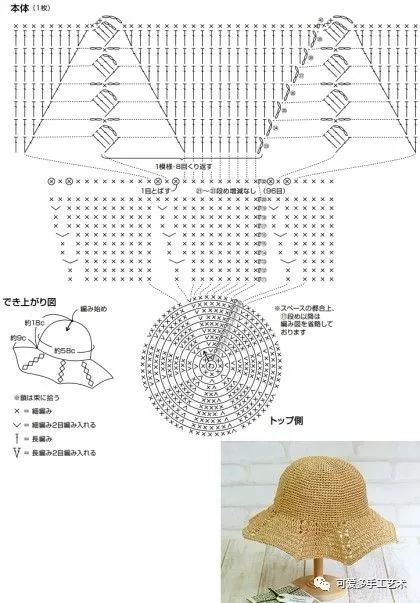 自然灾害防护产品与渔夫帽扇形花边钩织教