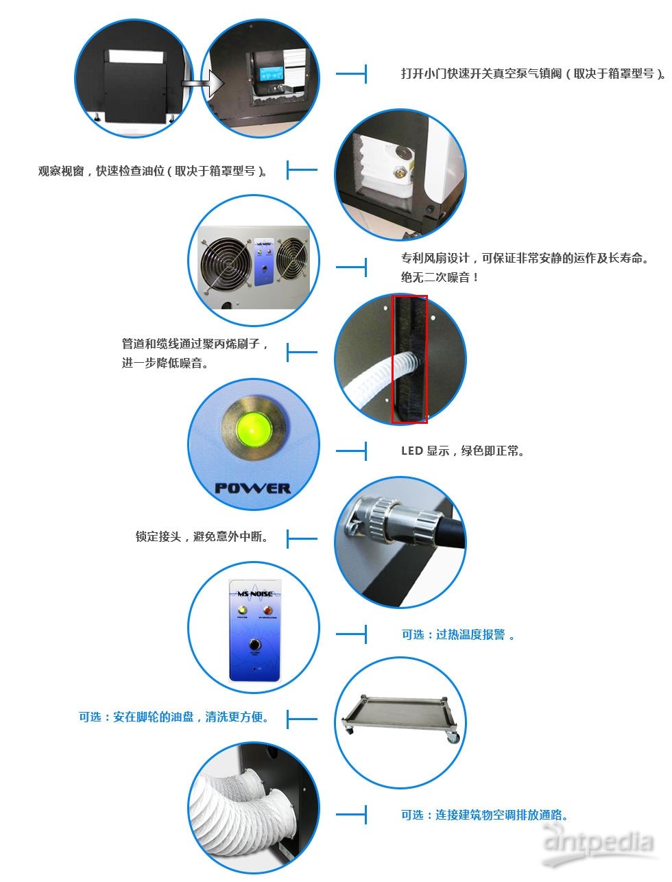 偶联剂与钒与音响产品与金属扫描仪的工作原理一样吗