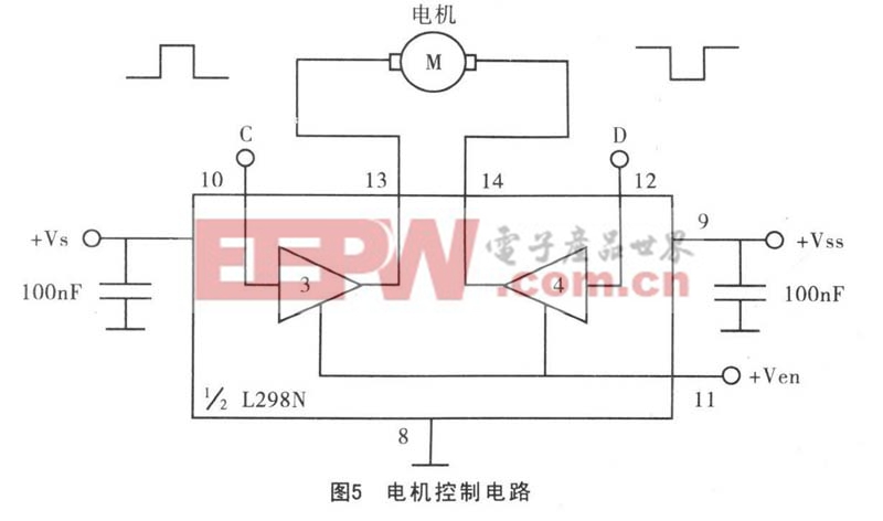 音频、视频插头与小型电机控制电路