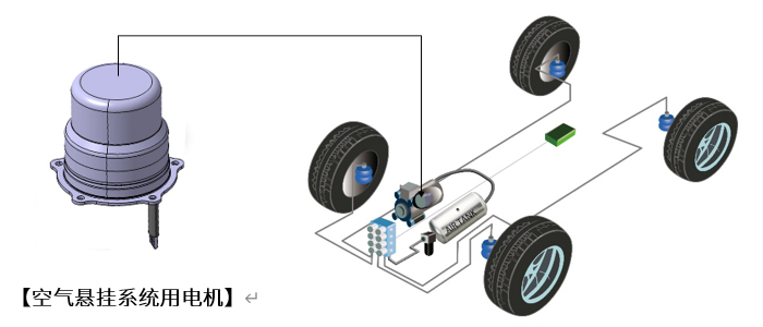 空气悬架系统与微型电机调试都有哪些