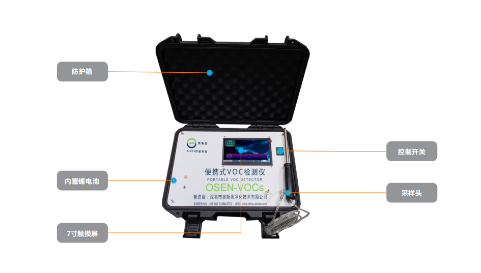 VOC检测仪器与微型电机调试都有哪些