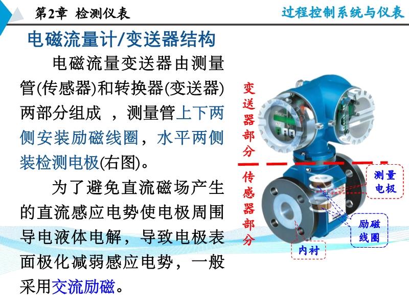 流量仪表与微型电机原理与结构