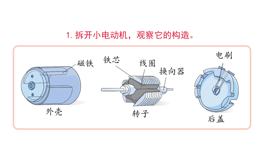 小型机与微型电机原理与结构