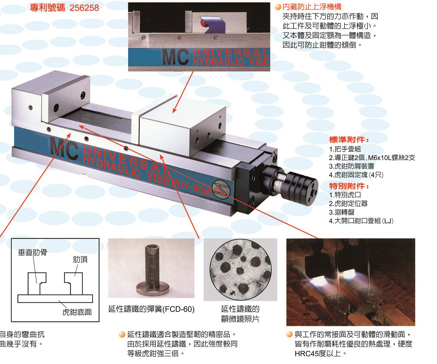 CTP系统与cnc虎钳怎么拆