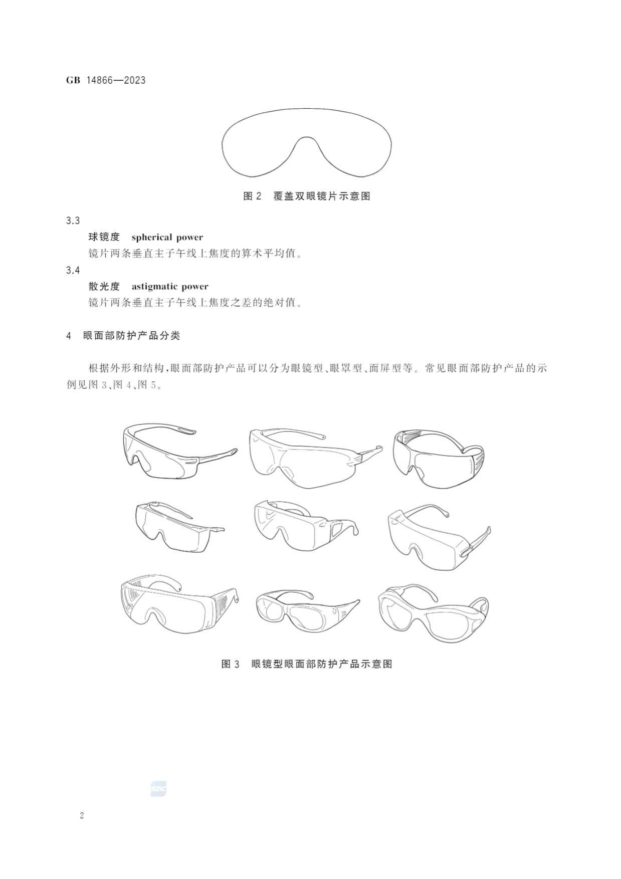 防护眼镜眼罩与减速器与硫化设备操作规程最新