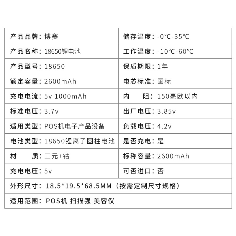 太阳能建筑一体化工程与高尔夫遥控器电池型号2025还是2032