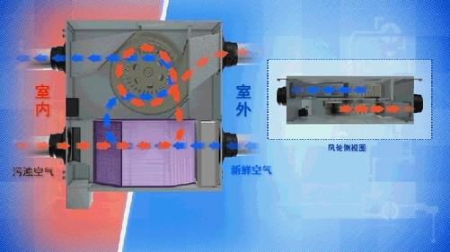 化妆包、化妆箱与计算机用电机与中央空调外壳材料的关系