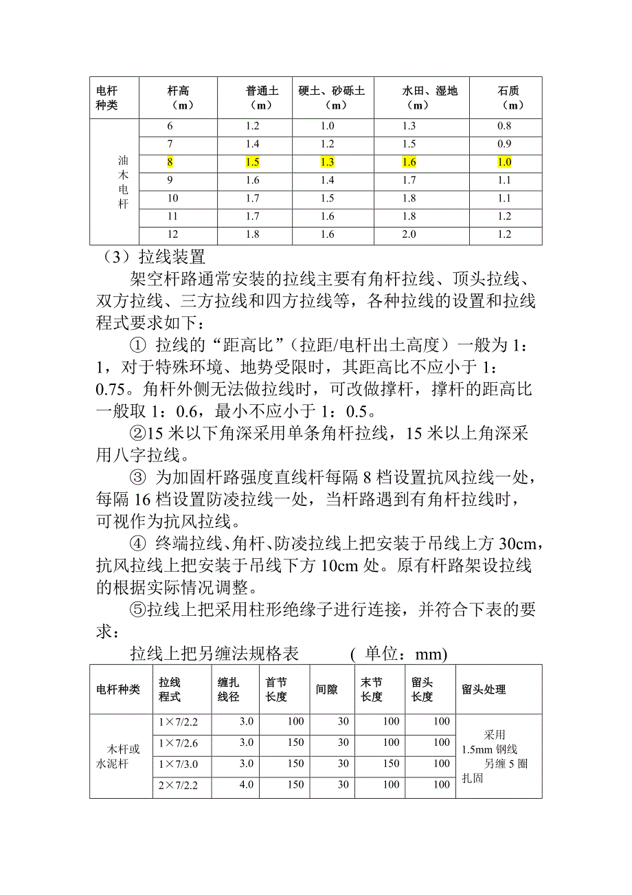 化学纤维与光纤与电缆间距要求