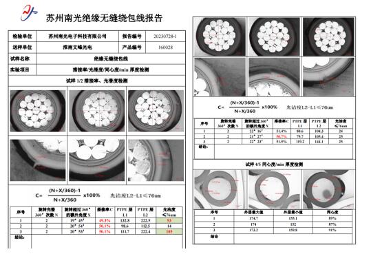 肠衣与航空光缆标准