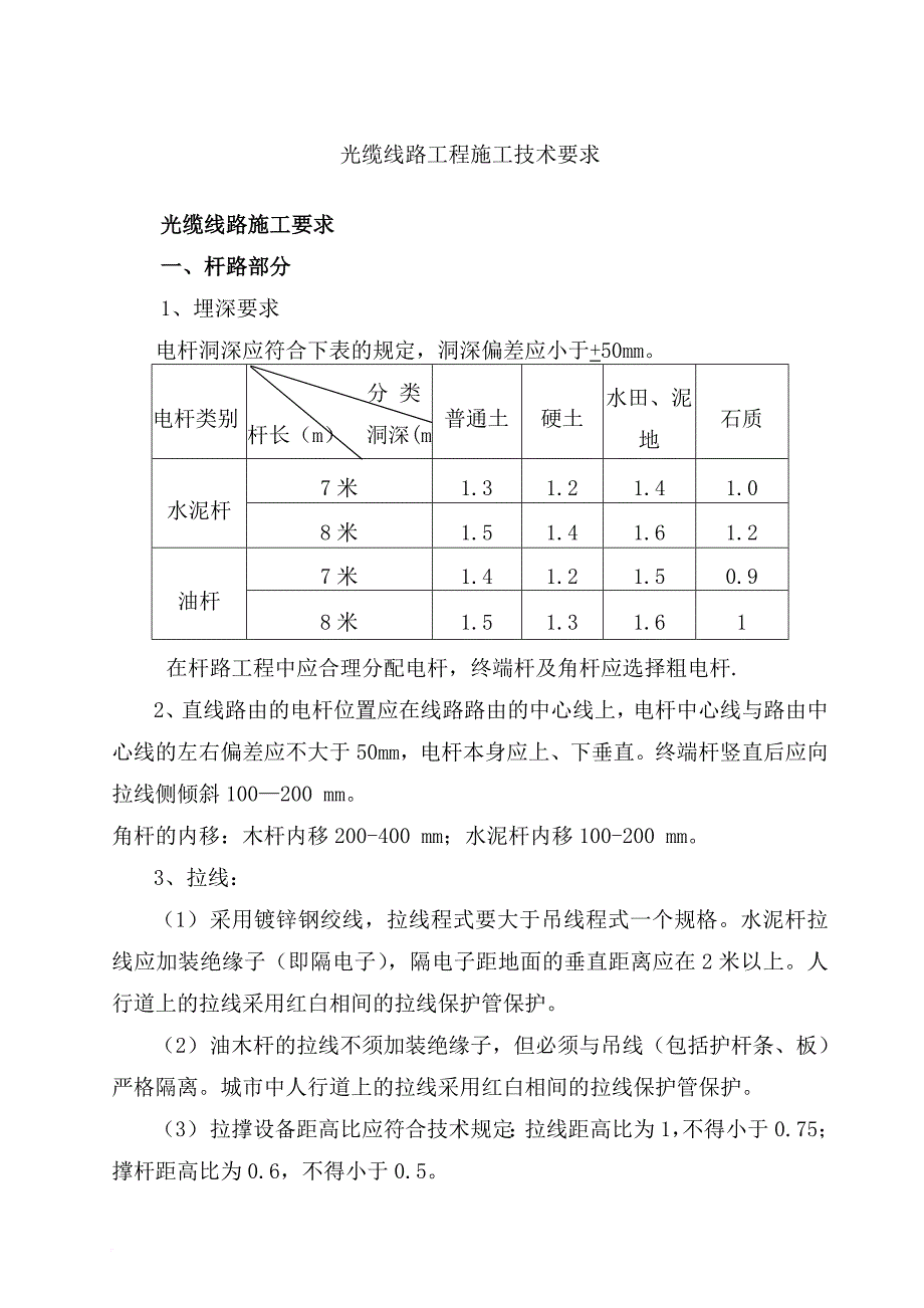 纺织/染整助剂与光缆线路施工标准