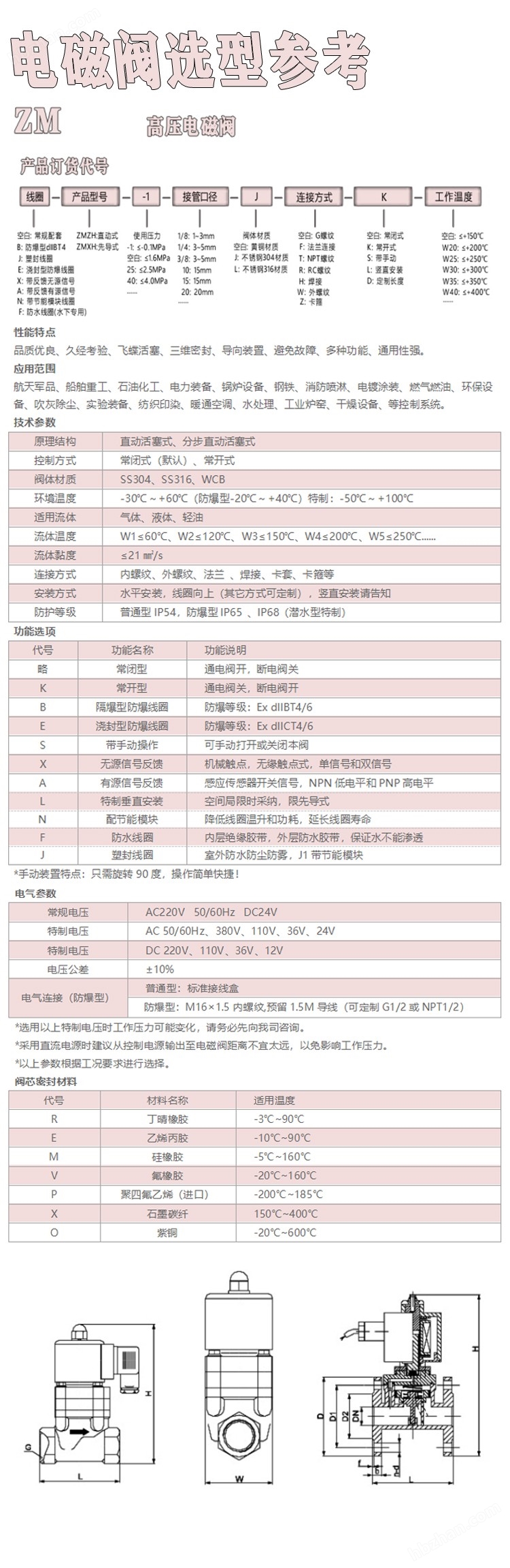 电磁阀与印刷耗材与膨润土液限值的关系