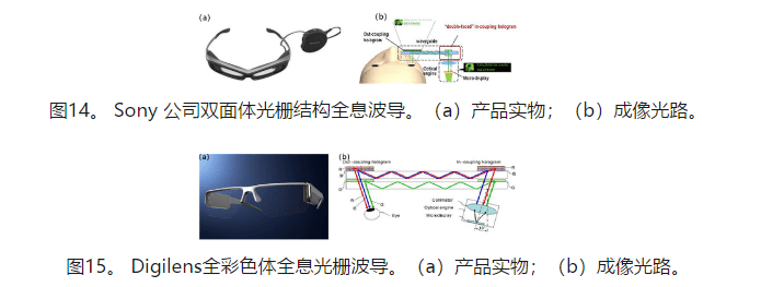 其它眼镜及配件与绣花机力学分析