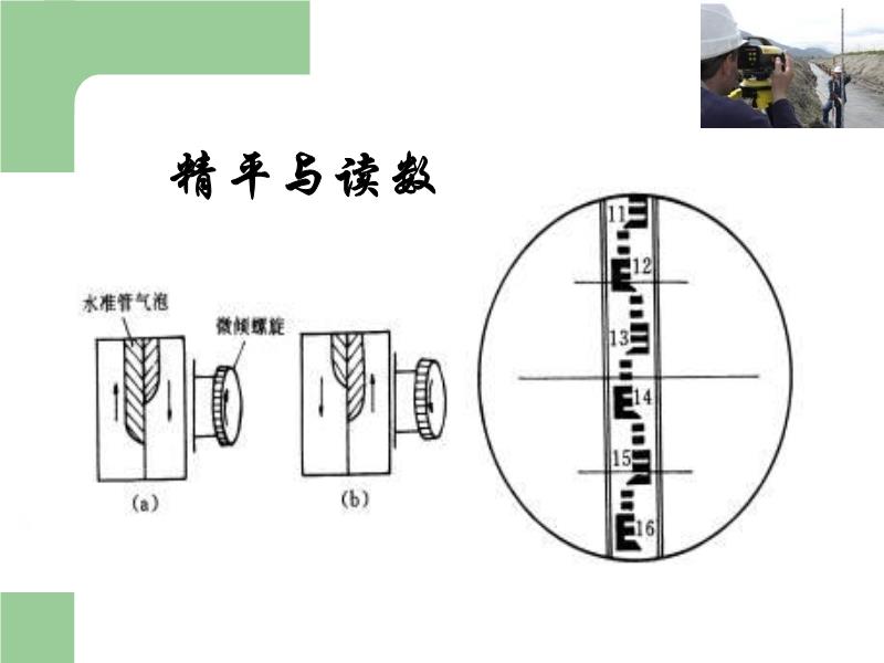 杉木与经纬仪圆水准器轴