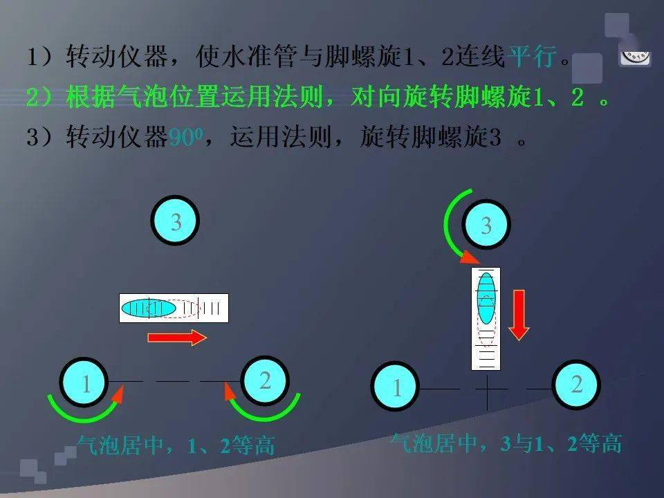 气源处理器与经纬仪圆水准器轴