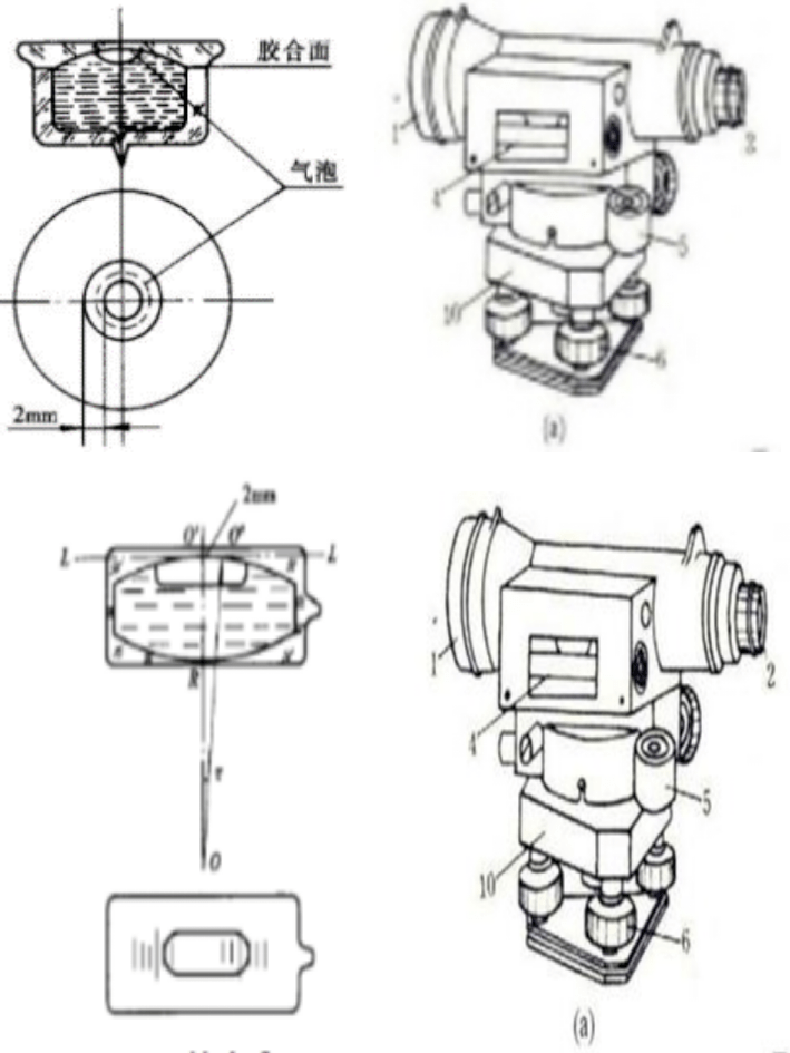 鼓风机与经纬仪水准管轴与视准轴