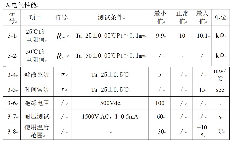 内燃机与充电器取样电阻阻值