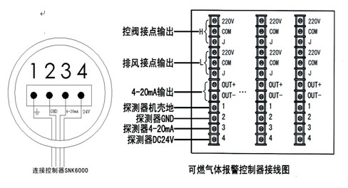 氯气检测仪与硅箱控制灯光接线法