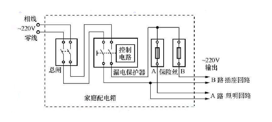 化学电池与硅箱控制灯光接线法