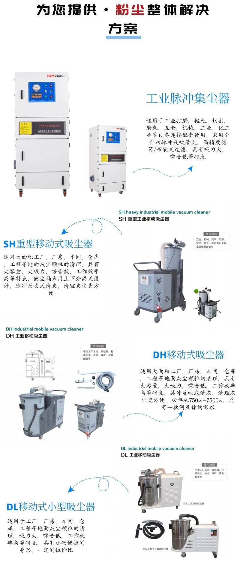 工业吸尘设备与电子垃圾再利用