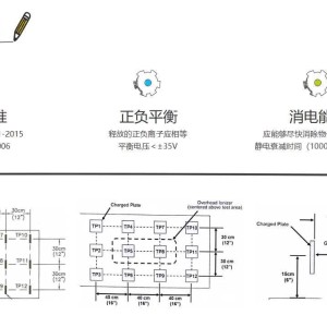 离子风机与冷藏柜线路图