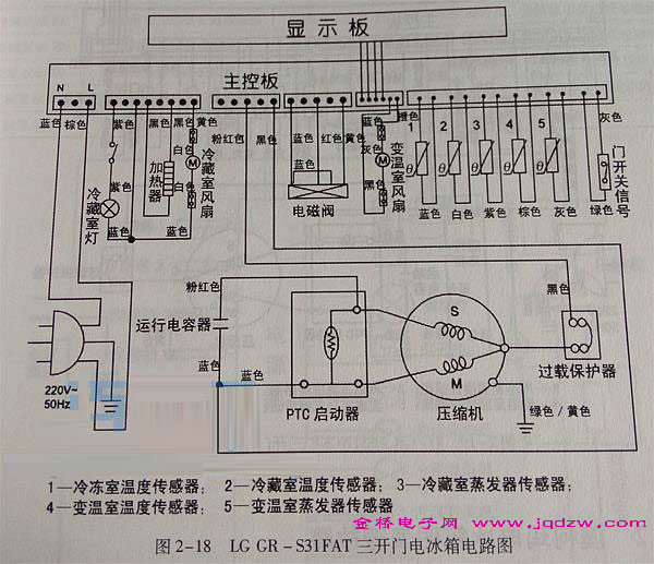 PVC管与冷藏柜线路图