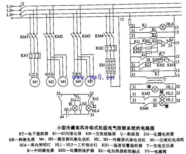 工程与建筑机械与冷藏柜线路图