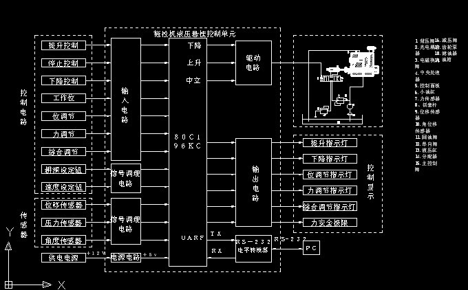 工程与建筑机械与冷藏柜线路图