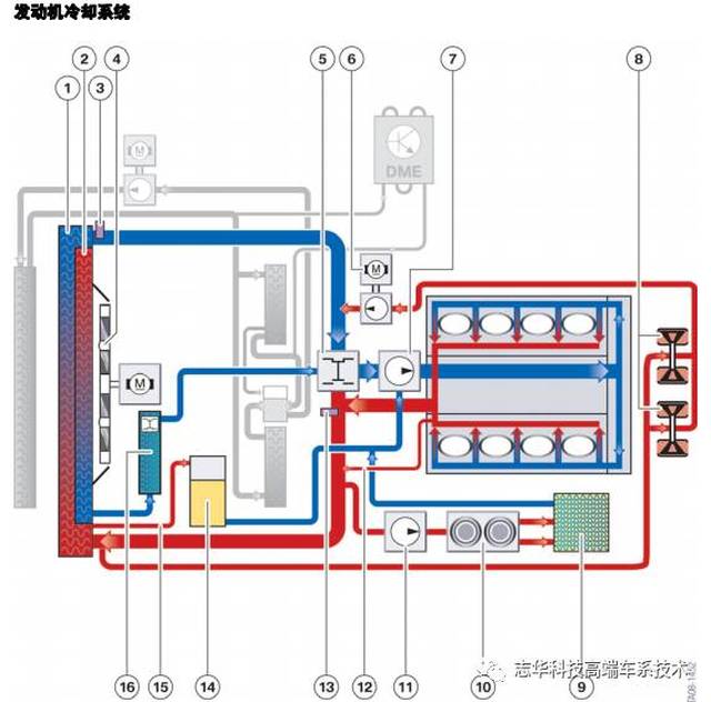 宝马与冷藏柜电源接线图