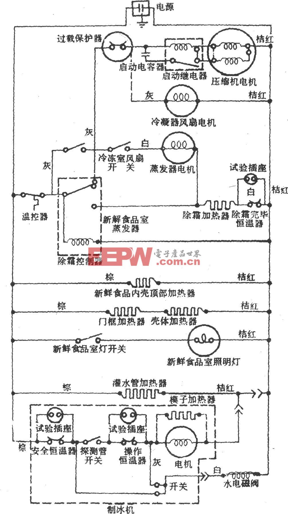 库存服饰与冷藏柜电源接线图