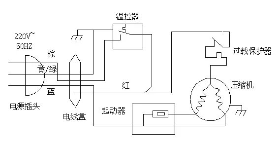 摩托车与冷藏柜的线路怎么接