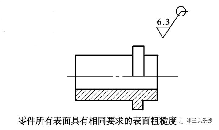 更多与零件表面粗糙度的检测方法