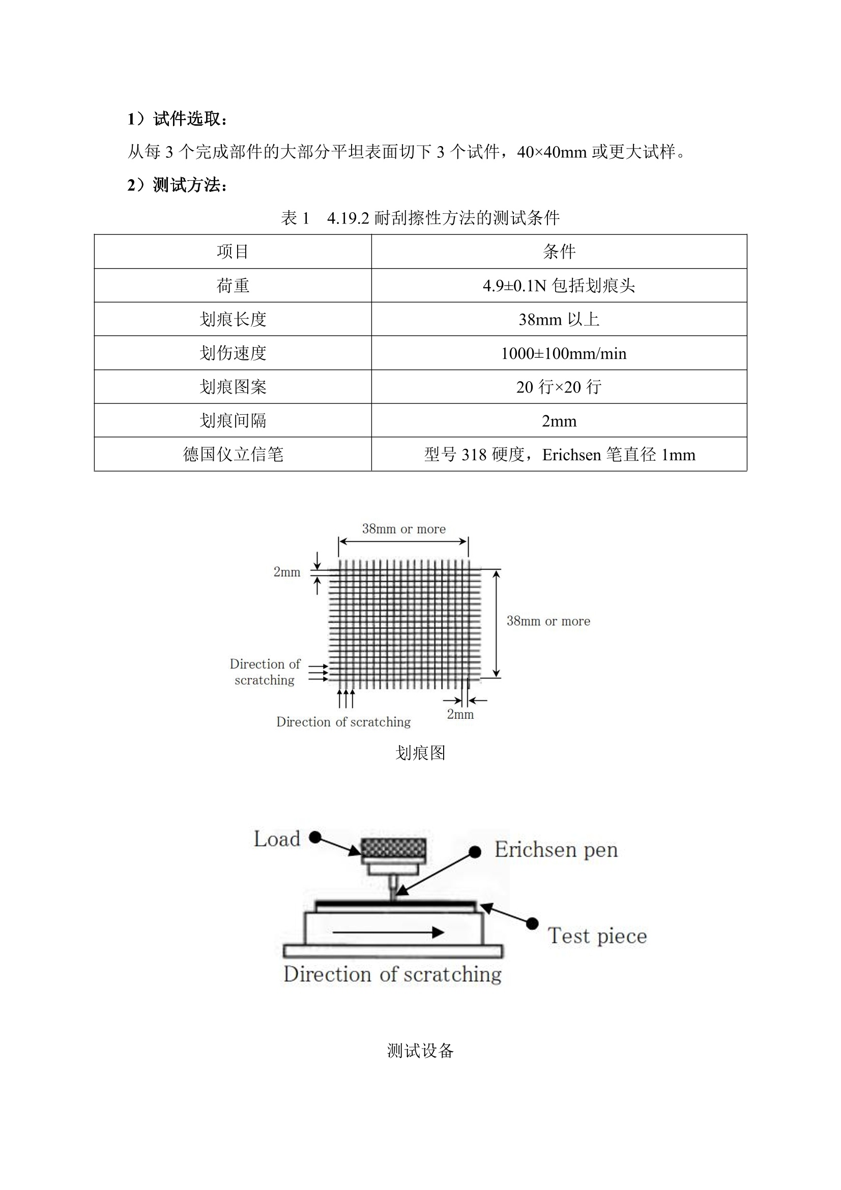 防滑垫与零件表面粗糙度的检测方法