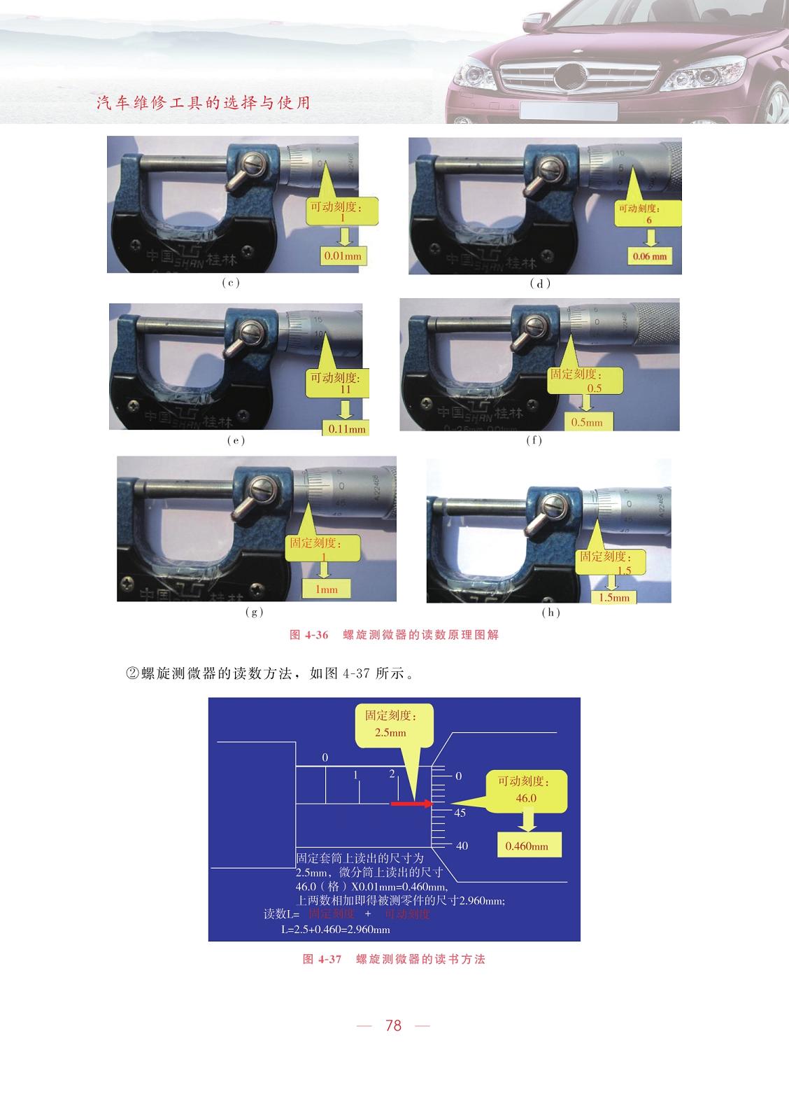 其它汽车改装件与紧固件,连接件与粗糙度仪测头故障分析