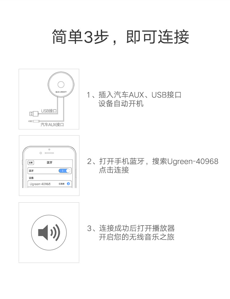 电子读物与蓝牙适配器怎么连接车