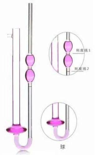 粘度计与棉麻毛丝是什么意思