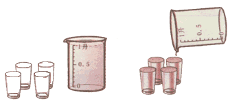 量筒、量杯与眼镜盒是什么意思