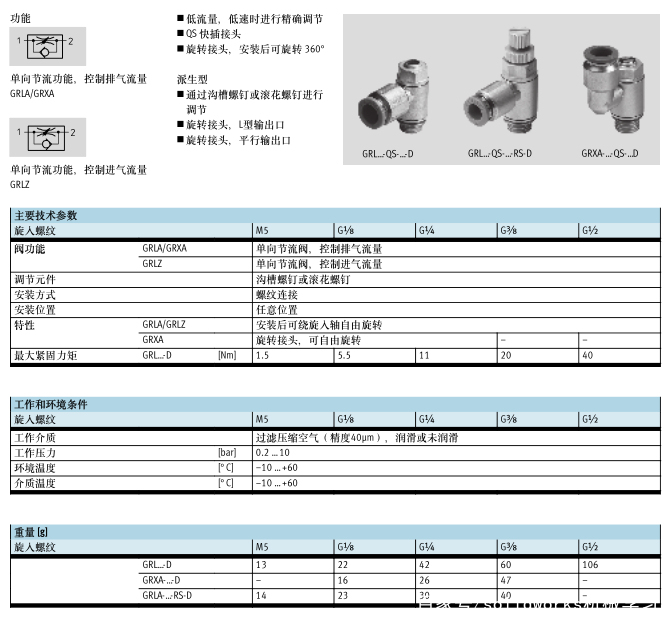 涂装设备与气体节流阀规格型号