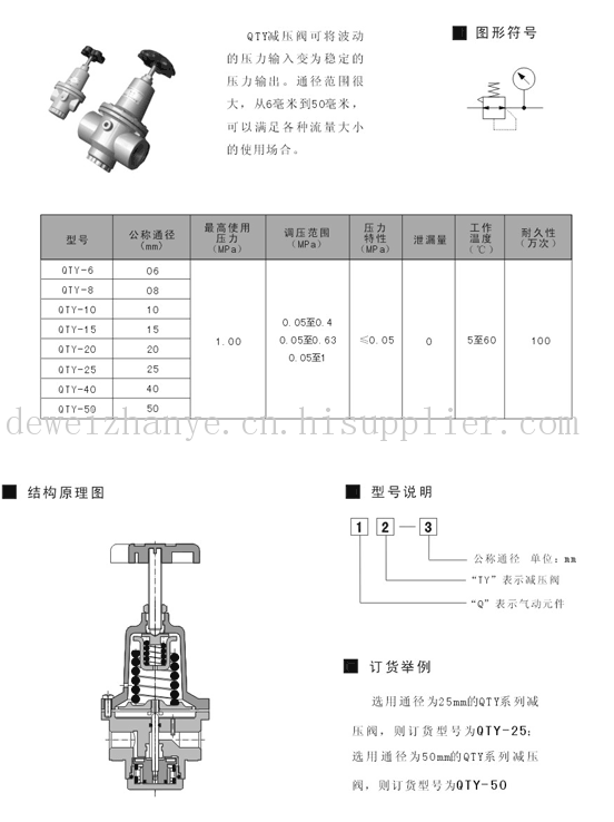 碰碰车与气体节流阀规格型号