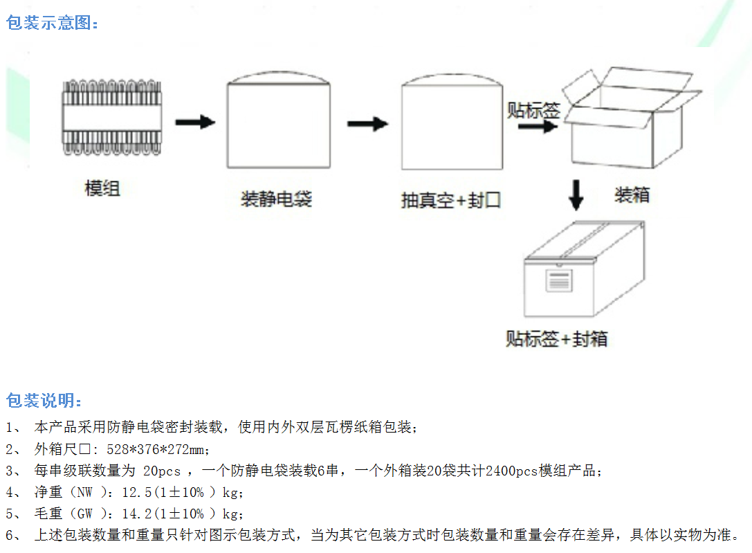 防静电垫与包装机热封口工作原理