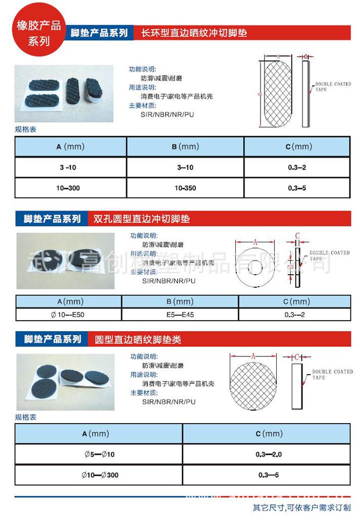 插件加工与化学计量标准器具与中央空调橡胶垫有关吗